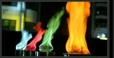 Imagem de química